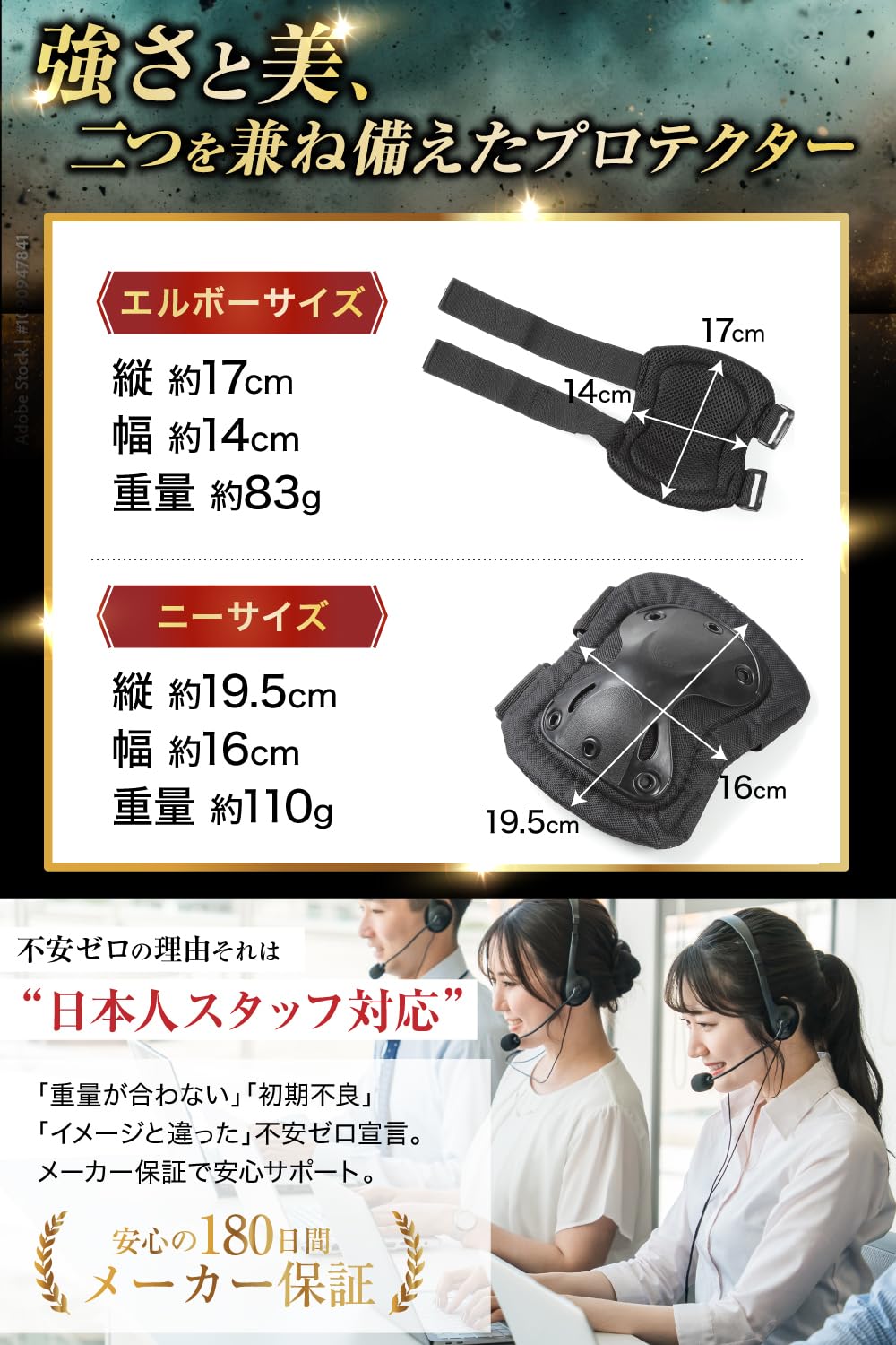 Amazon.co.jp: 【監修モデル4点セット】サバゲー プロテクター